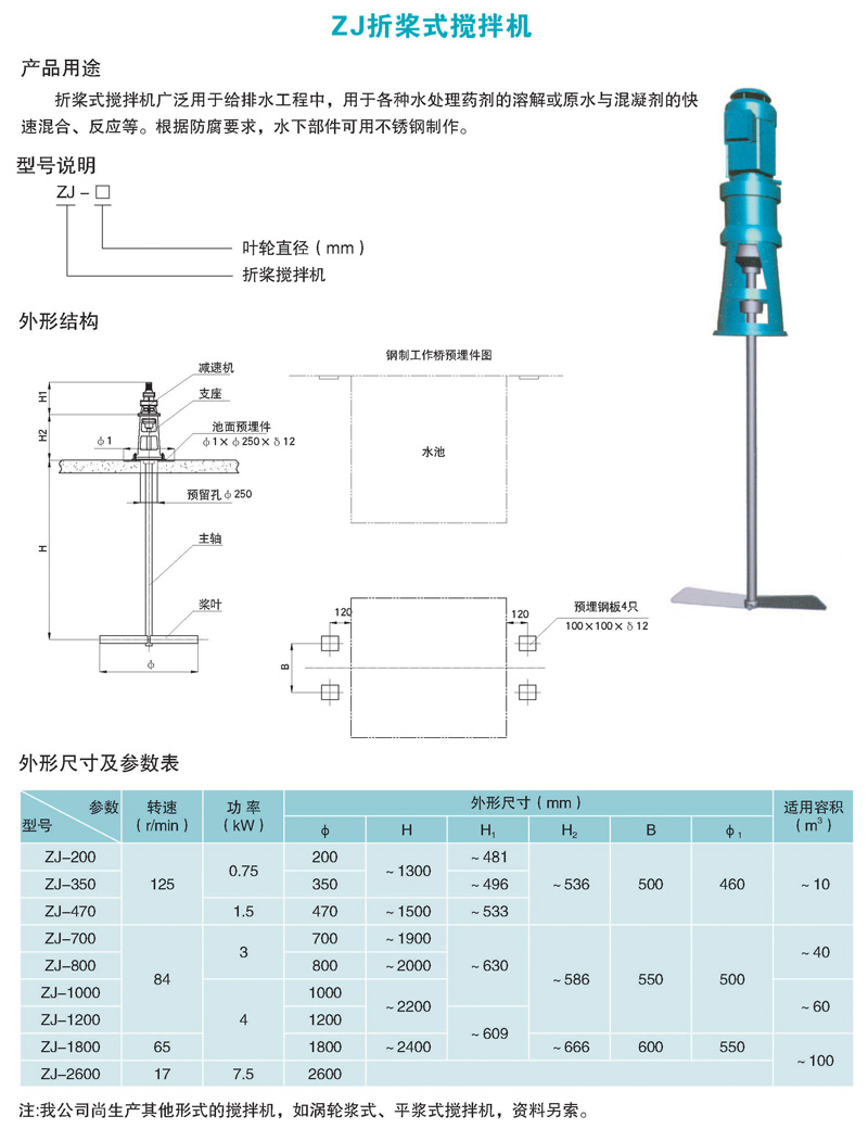 ZJ折桨式搅拌机1